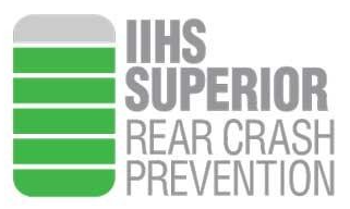 iihs superior rear crash prevention logo